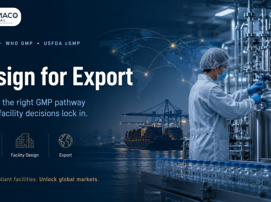 Pharmaco Global blog banner titled Design for Export, comparing EU GMP, WHO GMP, and USFDA cGMP compliance pathways for pharmaceutical facility design. The dark navy visual shows a gowned scientist in a cleanroom operating a stainless steel processing vessel, alongside a filling line of capped vials, a container ship at a port, and a world map with connected export routes. Icons highlight three pillars: Compliance, Facility Design, and Export. The headline advises pharmaceutical manufacturers to choose the right GMP pathway before facility decisions lock in. A closing tagline reads: build compliant facilities and unlock global markets across regulated regions.