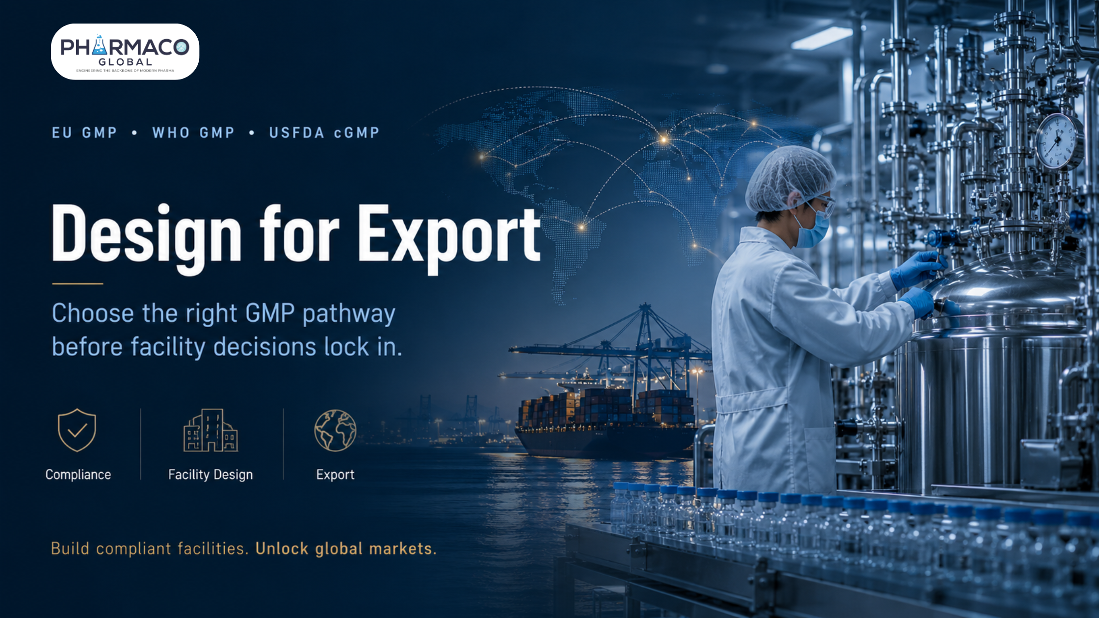 Pharmaco Global blog banner titled Design for Export, comparing EU GMP, WHO GMP, and USFDA cGMP compliance pathways for pharmaceutical facility design. The dark navy visual shows a gowned scientist in a cleanroom operating a stainless steel processing vessel, alongside a filling line of capped vials, a container ship at a port, and a world map with connected export routes. Icons highlight three pillars: Compliance, Facility Design, and Export. The headline advises pharmaceutical manufacturers to choose the right GMP pathway before facility decisions lock in. A closing tagline reads: build compliant facilities and unlock global markets across regulated regions.